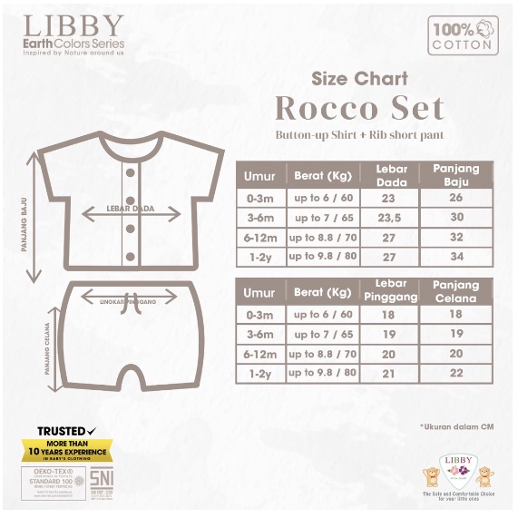 LIBBY Stelan Pendek Rocco Earth Color | Motif Size 0 s.d 4 Tahun (1 stel/pack)