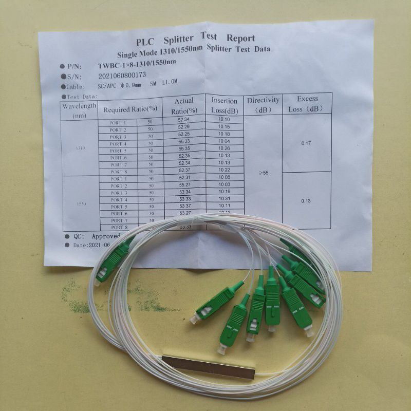 splitter plc 1-8 sc apc