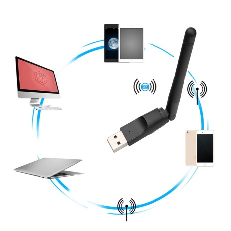 SET TOP BOX KABEL HDMI DAN USB WIFI
