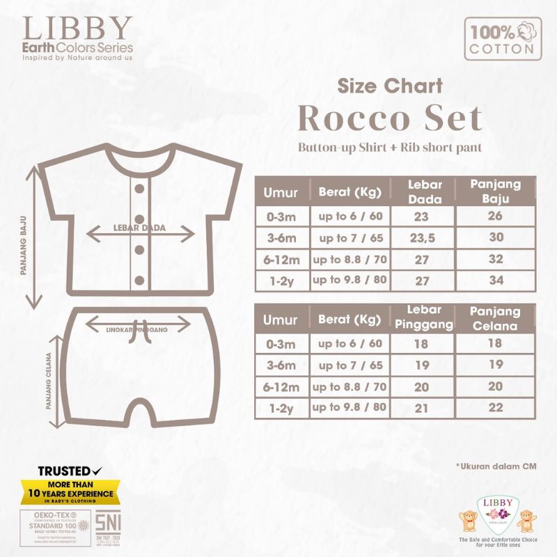 LIBBY - ROCCO SET CELANA PENDEK - SETELAN PENDEK ANAK - SET BAJU ANAK - BAJU LIBBY - SETELAN BAJU BAYI