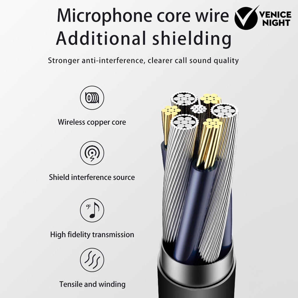 (VNEP) (Berkabel) Earphone Anti-winding Fleksibel TPE Line Control Headphone Earbud untuk Menelepon