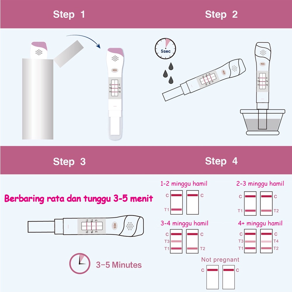 ACCUFAST Test Pack Kehamilan 1Pcs Tes Kehamilan Minggu♔Eksklusif ♔/ Memberitahu Anda Berapa Minggu Hamil