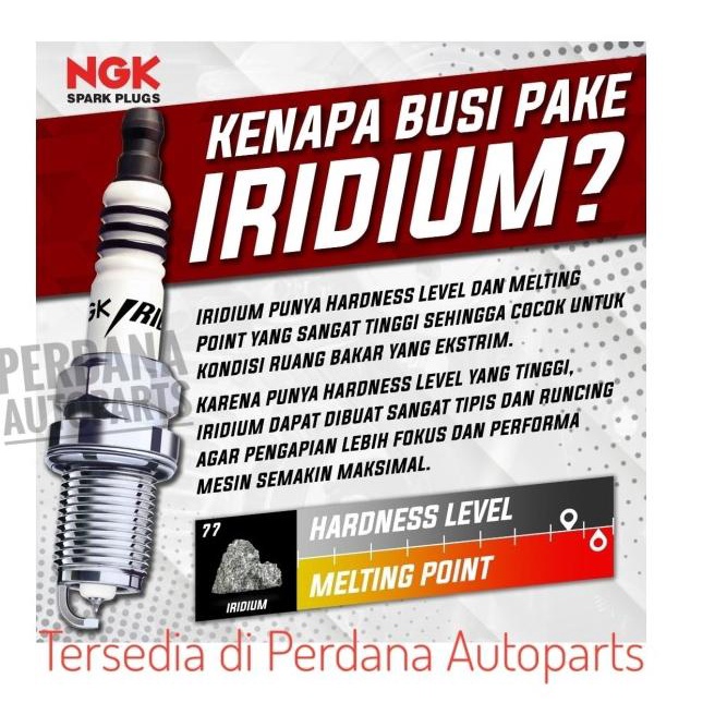 BUSI NGK IRIDIUM BKR6EIX