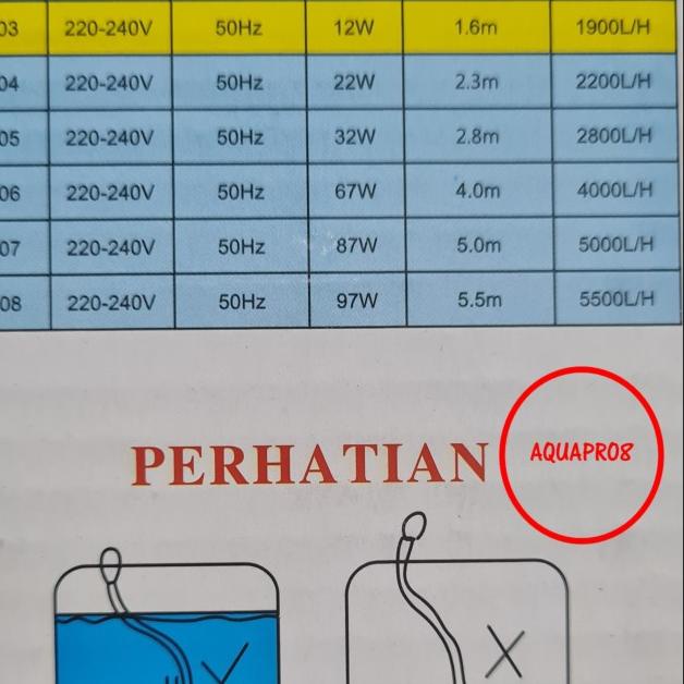 Pompa Air Aquarium Power Head Aquaman WP103 Aquaman WP 103
