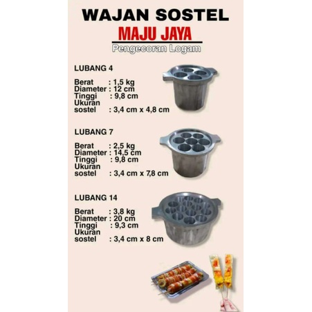 WAJAN SOSTEL ( SOSIS TELUR )
