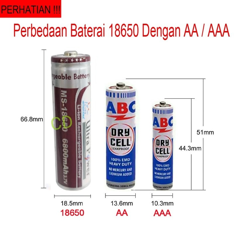Baterai 18650 3.7V Mitsuyama Battery Li-ion Rechargeable
