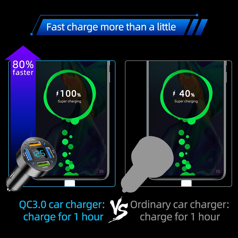 Adaptor Charger Mobil 4 port USB Fast Charging Dengan Display Digital