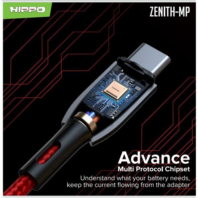 Kabel Data HIPPO ZENITH-MP 100W Kabel Type C Fast Charge