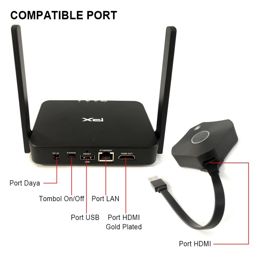 HDMI Wireless 4K PX WMS 2000 Audio Video Transmitter Receiver 60 Meter