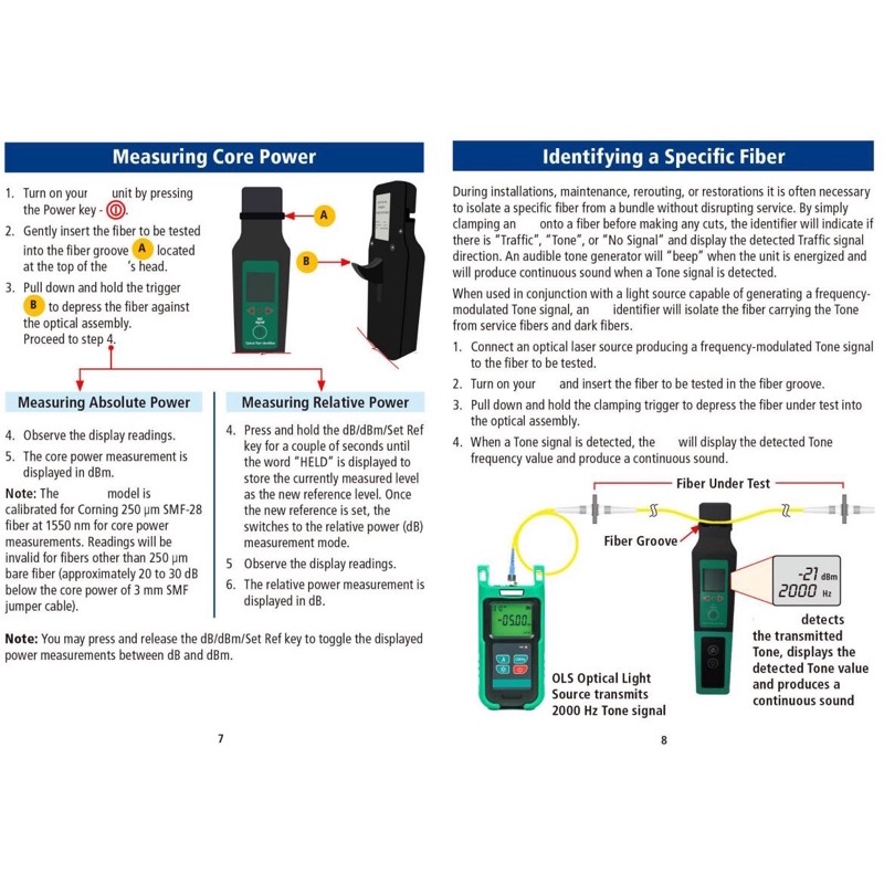 Optical Fiber Identifier (OFI)