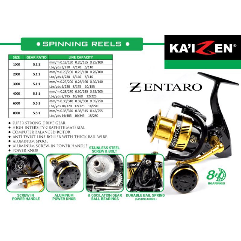 Reel Pancing Power Handel Kaizen Zentaro 1000 2000 3000 4000 6000 8000