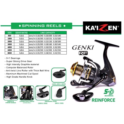 REEL KAIZEN KINZOKU / GENKI  RF POWER HANDLE ORIGINAL