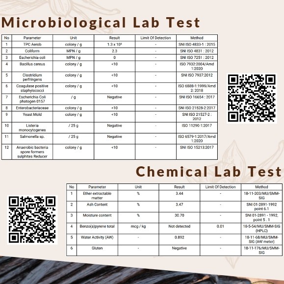 

Vanillla Planifolia Grade A