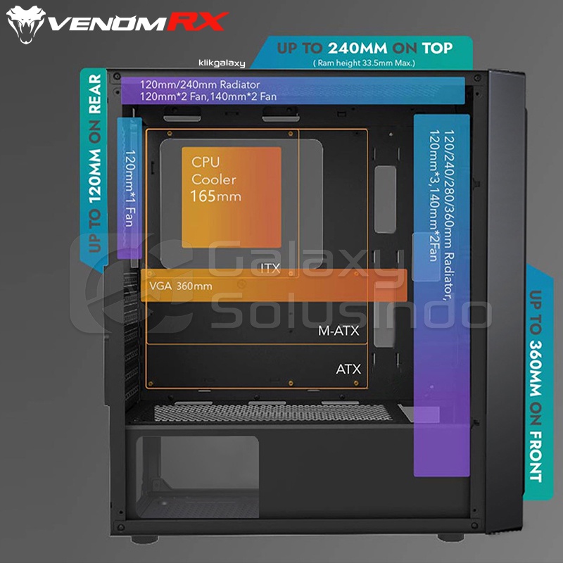 VenomRX VECNA Tempered Glass Side Gaming Case