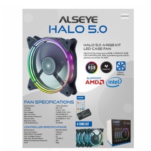 ALSEYE SERIES HALO 5.0 FAN Auto RGB FAN CASE