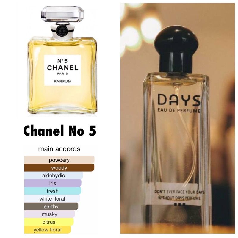 DAYS inspired perfume by Chanel No 5