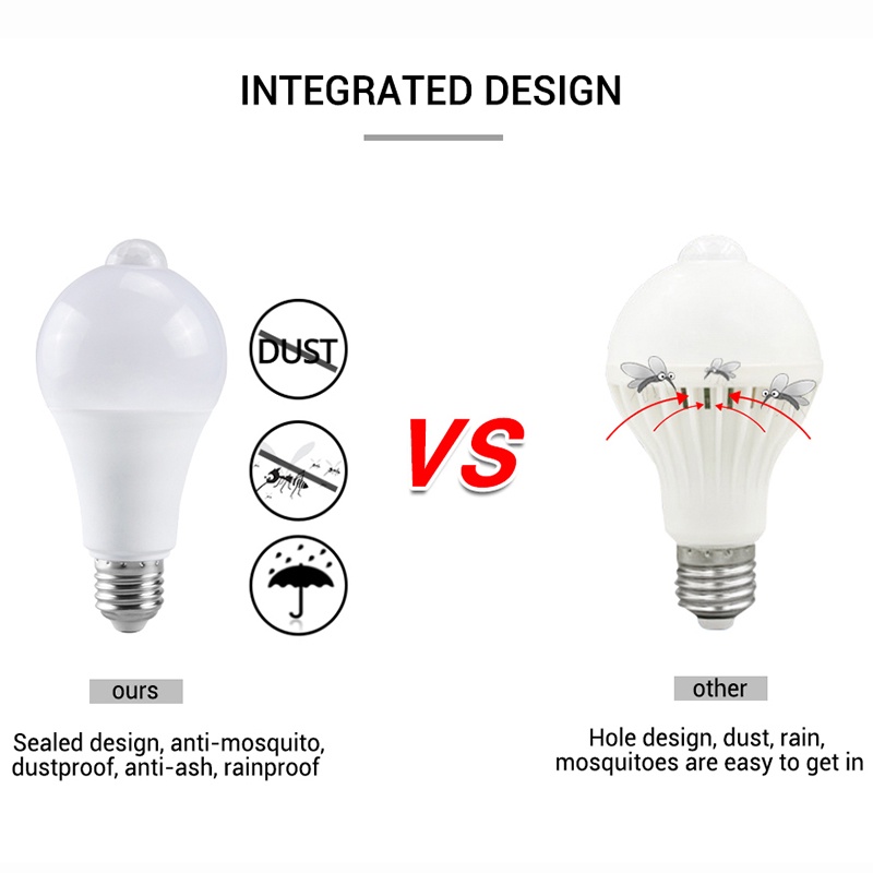 Lampu Bohlam E27 12W Portable Dengan Sensor Gerak PIR Hemat Energi Untuk Rumah