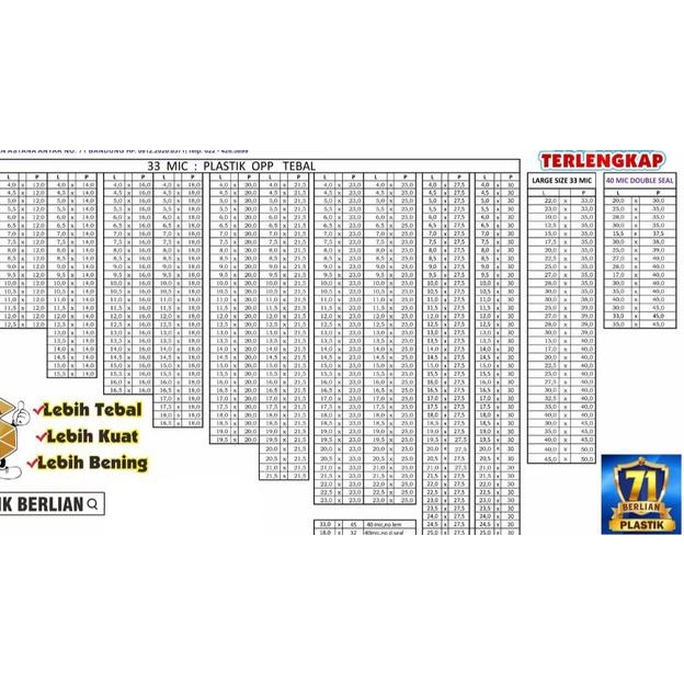 

35 x 45 cm Plastik OPP TEBAL Double Seal (100 lbr) (lem/seal)
