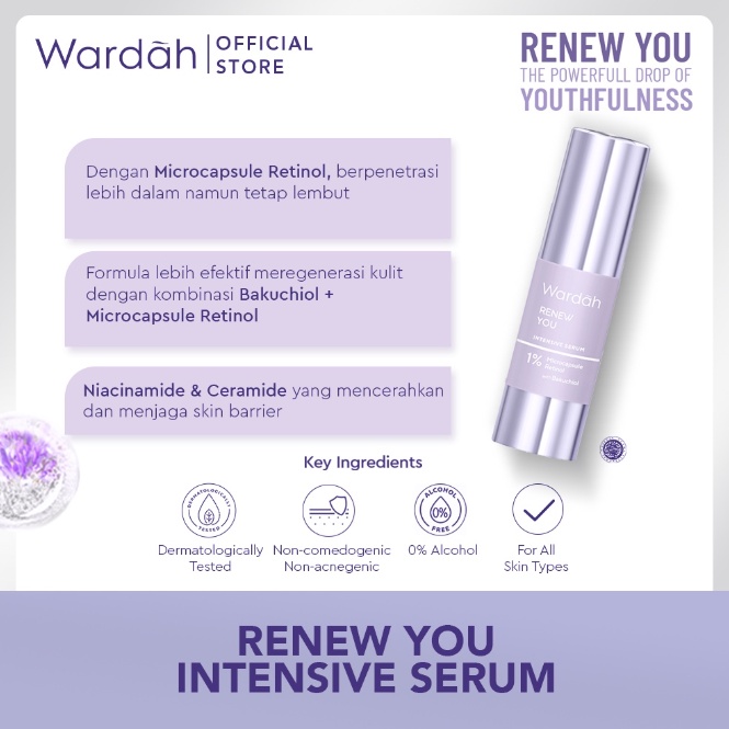 Wardah Renew You Anti Aging Intensive Serum Anti Penuaan