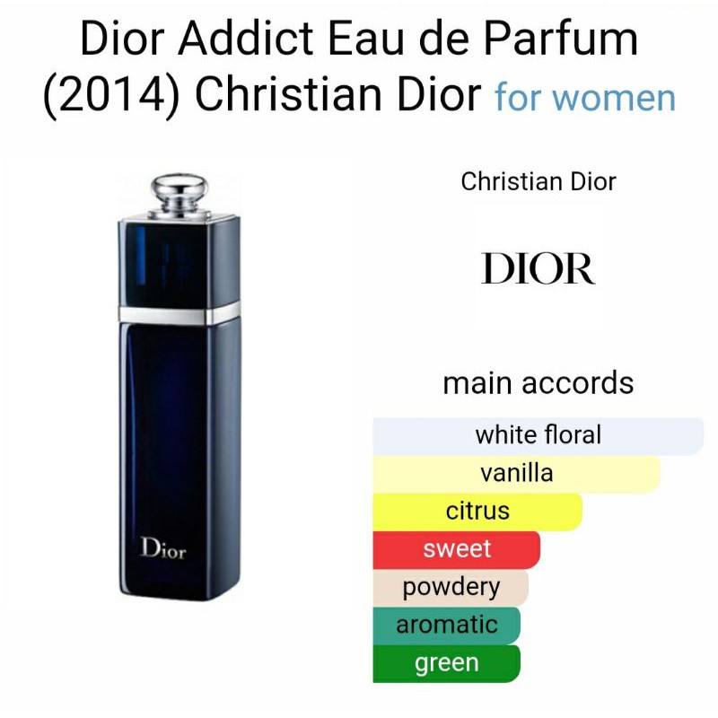 EMParfume PARFUM DIOR ADDICT BLUE (PREMIUM BOX)