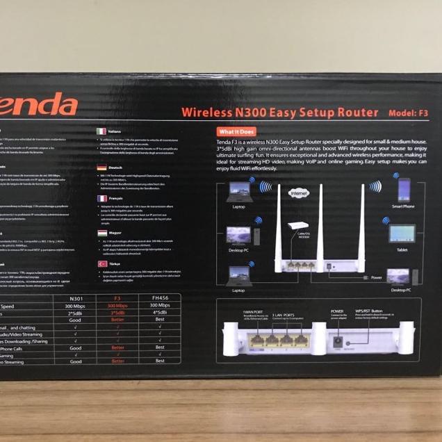 Tenda F3 Wireless Router 300Mbps 3 Antena WIFI modem router LAN port