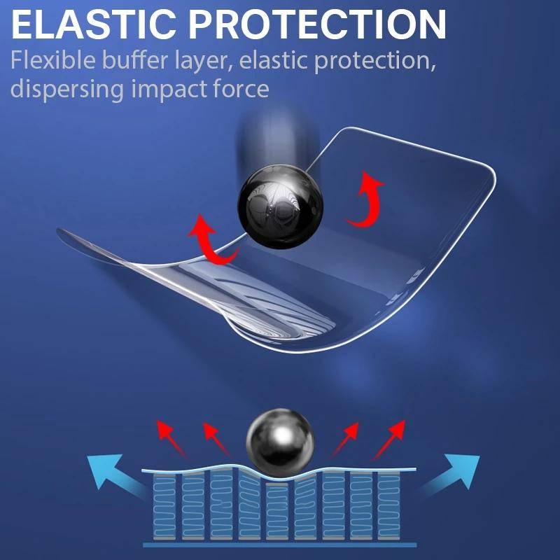 1-3pcs Film Pelindung Layar Hydrogel 100D Untuk Vivo X50 X60 X70 X80 X68T IQOO 9 Pro