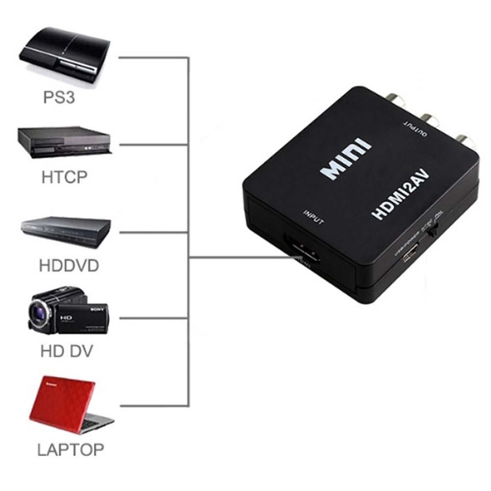 MINI HDMI2AV HDMI TO AV RCA CVBS HD Video Converter