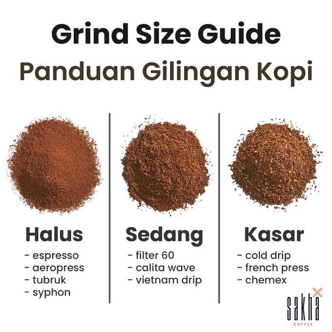 

TERMURAH Kopi Arabika Gayo Wine Arabica Coffee 200gr Sakha Roastery Biji Bubuk /KOPI RUBE/KOPI KAPAL API/KOPI SLB/KOPI BUBUK/KOPI GOOD DAY