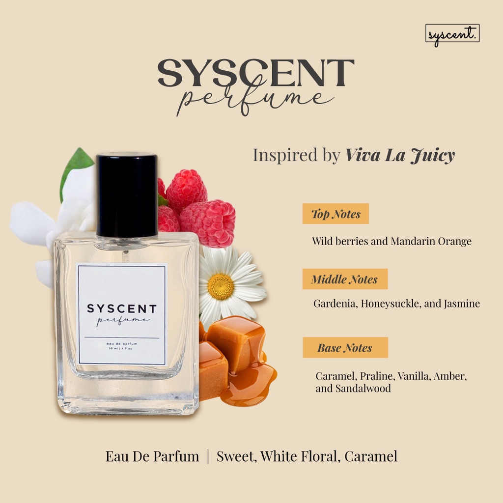 SYSCENT PERFUME Inspired La Juicy (Parfum Wanita / Parfum Unisex)