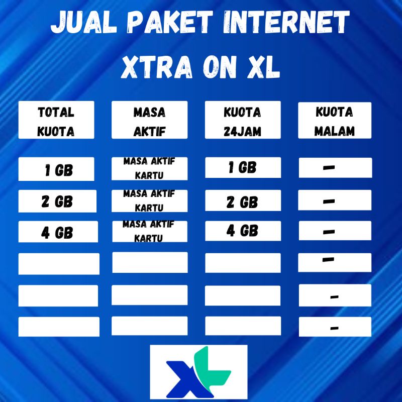 [TERLENGKAP] PAKET DATA INTERNET XTRA ON XL | TERSEDIA SEMUA OPERATOR