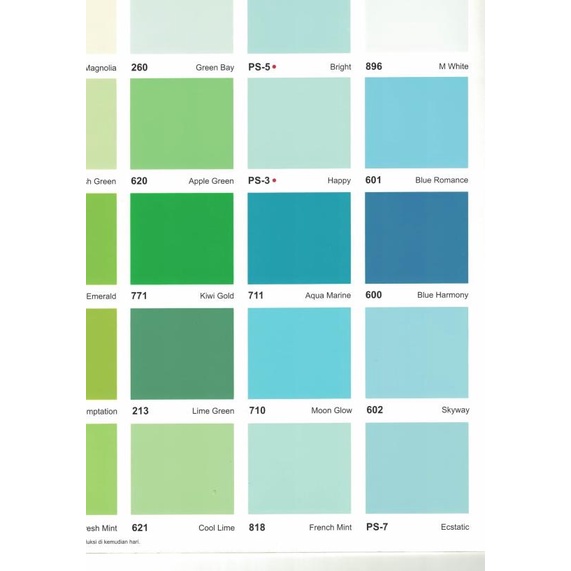 AVITEX 5 KG / AVIAN AVITEX 5 KG