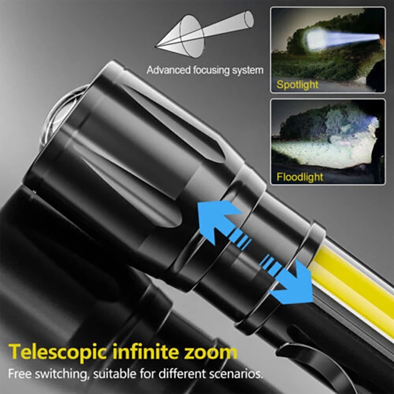 Mini Torch, Retractable Zoom Torch, Lampu Kerja COB LED, Senter Tahan Air Portable USB Rechargeable, Lampu Baca Super Terang Lampu Samping, Lampu Penerangan Hiking Camping Outdoor