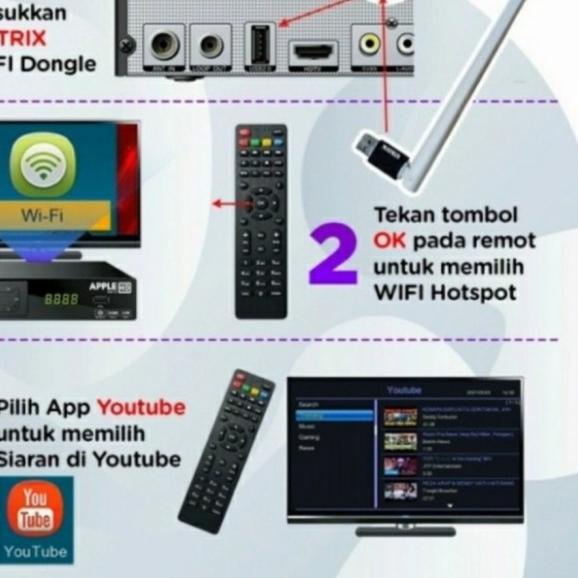 New STB recivier TV stb Digital Matrik DVB T2 HD merah terbaru