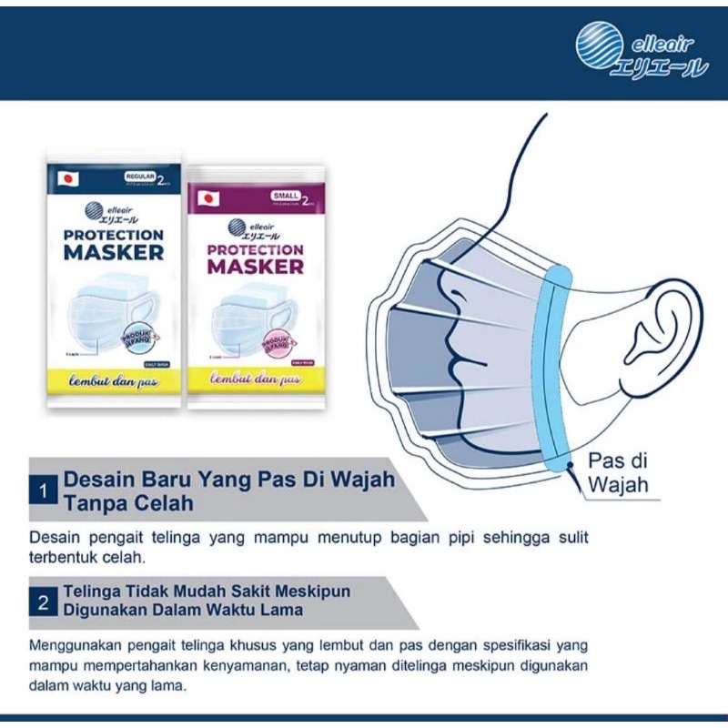 Masker wajah ELLEAIR protection reguler 2pcs 3 ply/ masker wajah Elle air2 pcs 3ply