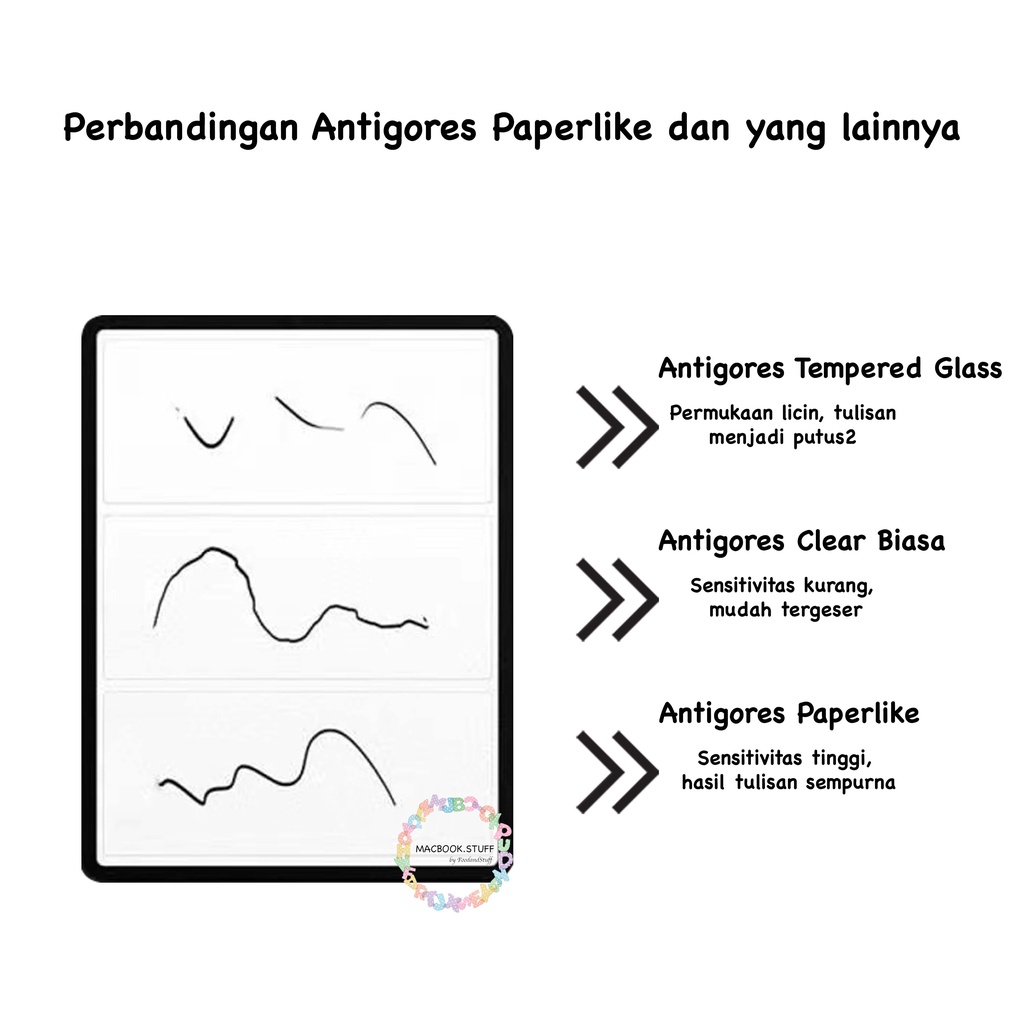 Paperlike Screen Protector Antigores Paperfeel Ipad PRO 11&quot; 12.9&quot; AIR 3/4/5 Gen 7th 8th 9th Mini 5 Mini 6 M1