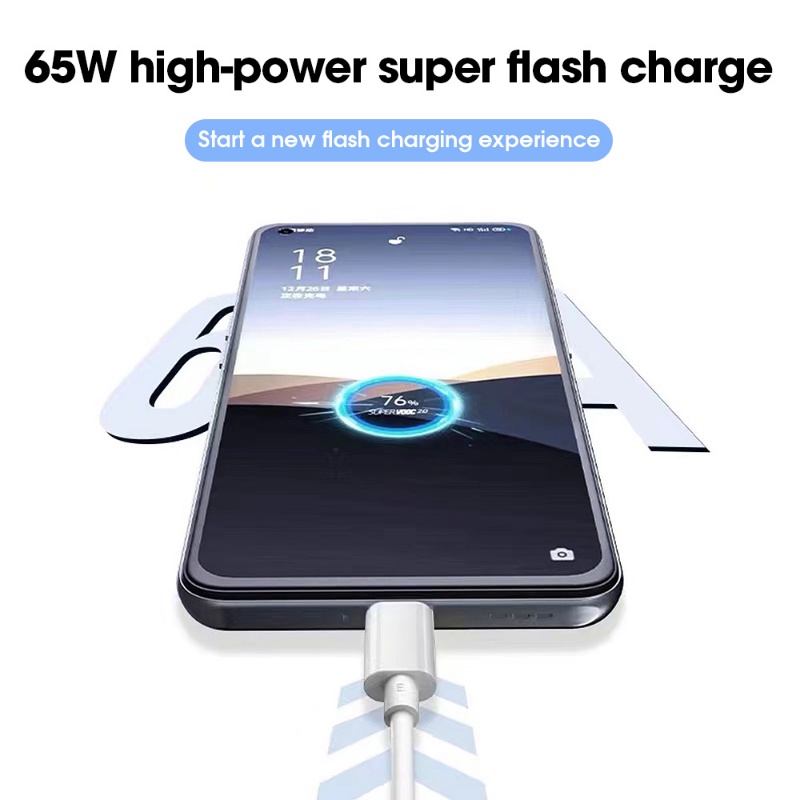 Kabel data / Charger USB Tipe-C 5A 65W 5A Fast Charging Tahan Lama Untuk OPPO R17Pro / Reno 4