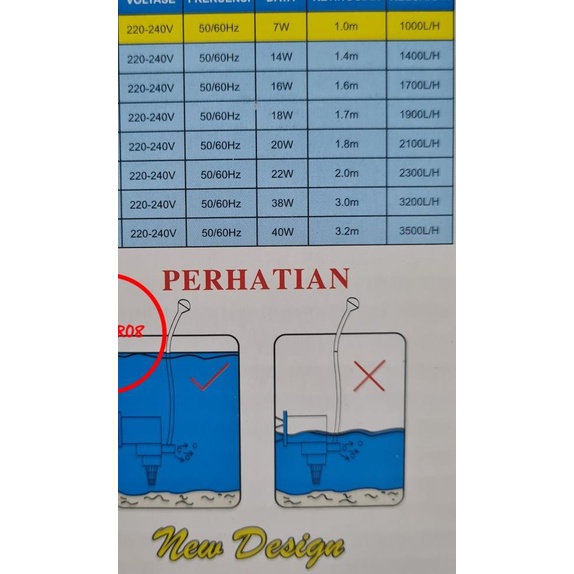 Pompa Air Aquarium Power Head Aquaman WP3900 Aquaman WP 3900