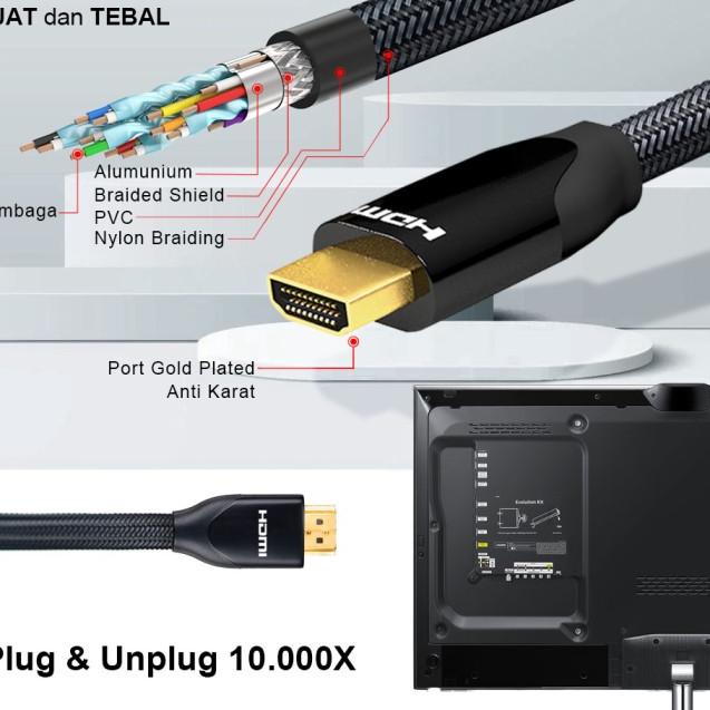 Kabel HDMI Ultra HD 4K High Speed HDR Nylon Braided 2M PX HD2-2MX