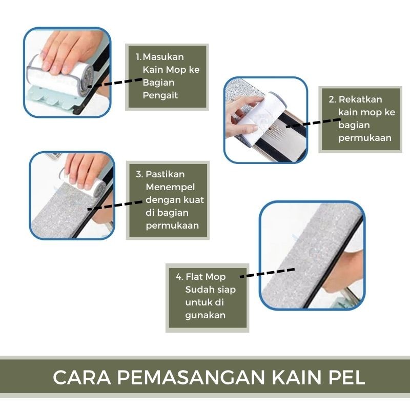 Alat Pel Lantai Ultra Mop Acline Pel Lantai Tarik Biru Handfree