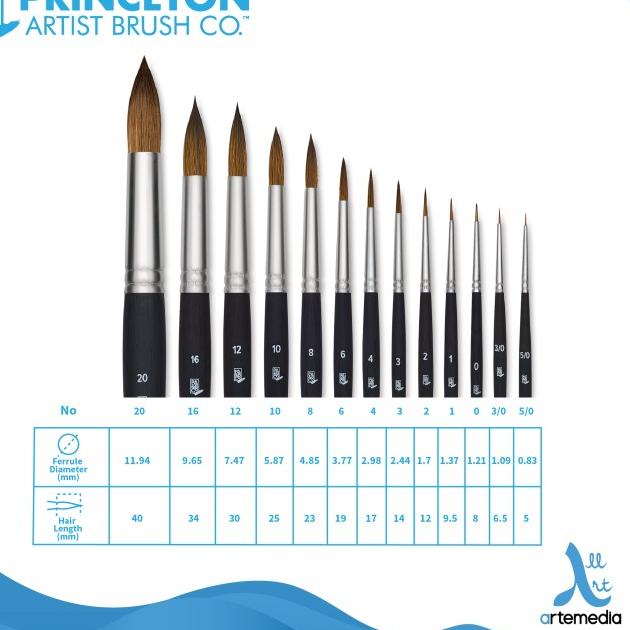 

Kuas Lukis Princeton Aqua Elite 4850R Round Synthetic Brush SH - NO. 5/0