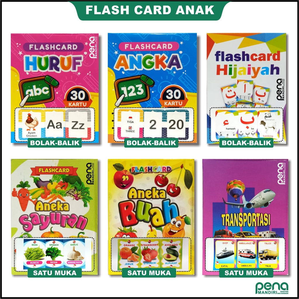 Flashcard Huruf dan Angka - Flash Card Alfabet