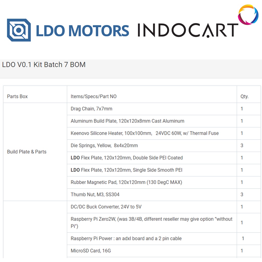 3D Printer Unit LDO VORON KIT V0.1 Printer Kits with Zero 2W