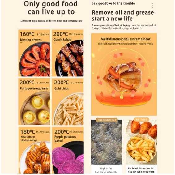 KR Air Fryer Digital Preset Mesin Penggoreng udara Tanpa Minyak 3.5L