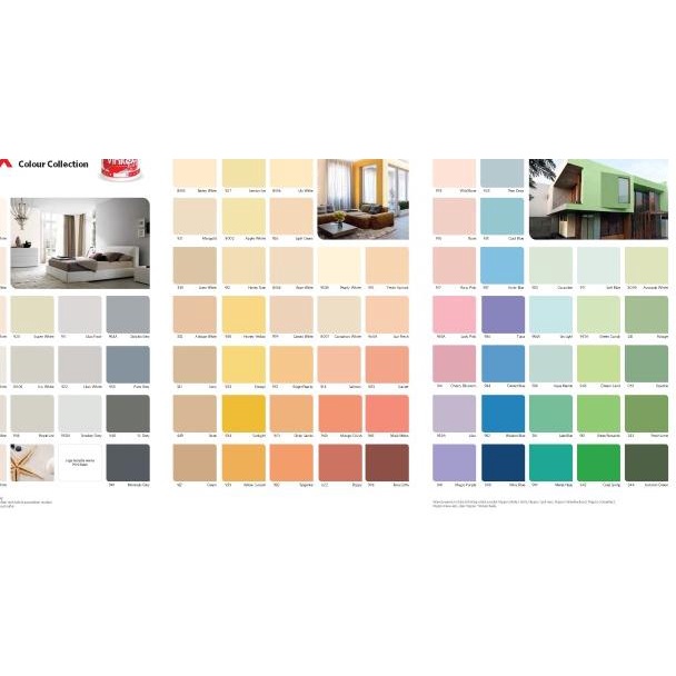 Nippon Vinilex 300 White Cat Interior/Exterior 5 Kg - Warna