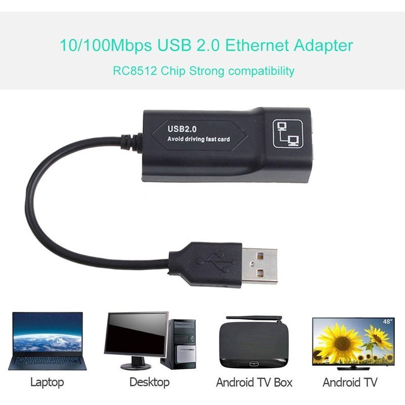 Actual【COD】USB 2.0 To Lan RJ45 Converter Adapter Ethernet Adapter Lan Adapter cable 10/100Mbps for Win 7 8 10 XP Mac PC Laptop Free Driver