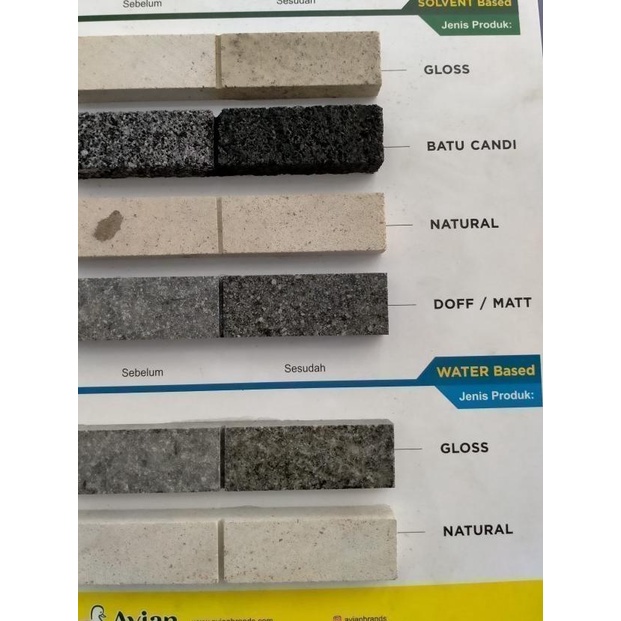 Cat Pelapis Batu Alam BATU CANDI HITAM 1 Liter / NO LUMUT AVIAN Brand