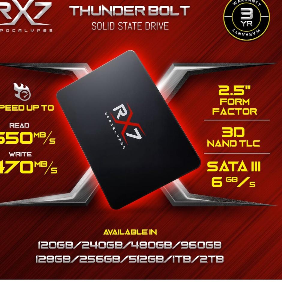Rekomendasi SSD 256GB RX7 SATA