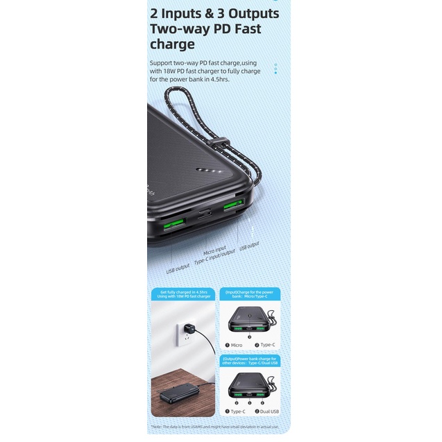 USAMS PB60 Power Bank 20000Mah Dual USB + PD FAST Charging 22.5W QC3.0 - CD150 WHITE10RB