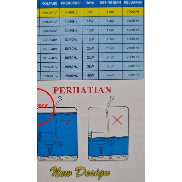Pompa Air Aquarium Power Head Aquaman WP3900 Aquaman WP 3900