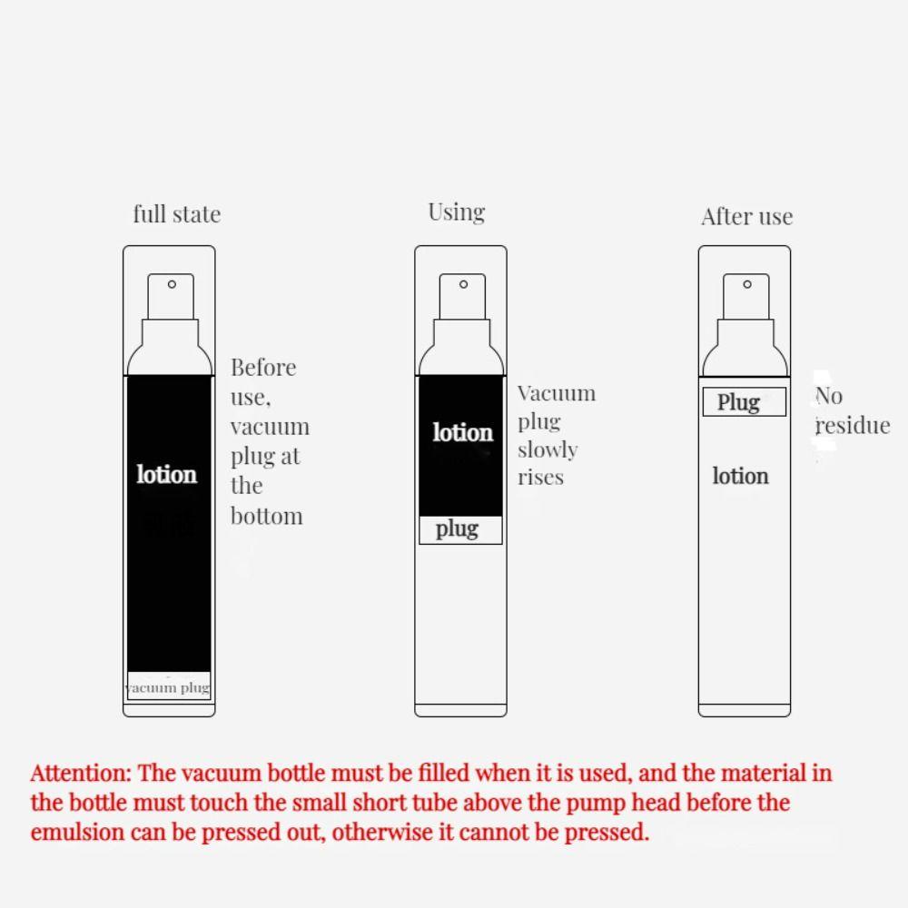 Rebuy Vacuum Pump Botol Portable Kosong Cream Dispenser Wanita Travel outfit Sub-Botoltling Botol Isi Ulang